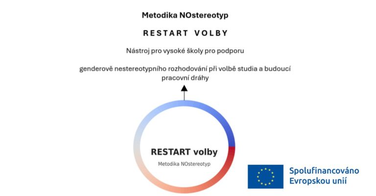 Projekt NOstereotyp úspěšně ukončen: Jihočeský kraj posílil rovnost v profesní volbě